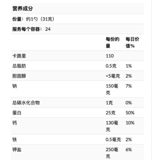 OPTIMUM NUTRITION 奥普帝蒙 黄金标准系列 分离乳清蛋白粉 薄荷布朗尼味 1.64 磅