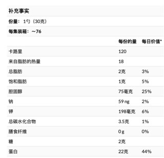 Universal Nutrition 环球营养 乳清蛋白粉 摩卡卡布奇诺味 5磅