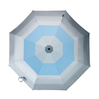 Knirps 克尼普斯 8骨晴雨伞 翠雀蓝