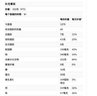 MUSCLEPHARM Combat PowderXL系列 增肌粉 巧克力味 6磅