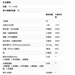 Dymatize 狄马泰斯 ALL 9系列 支链氨基酸 可乐酸橙味 450g