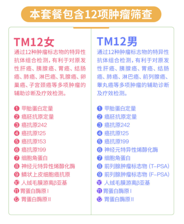 爱康国宾 珍爱父母升级版父母体检套餐