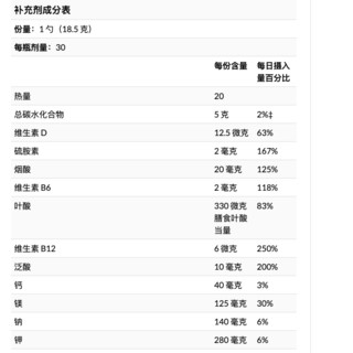 BSN 必胜 N.O.-Xplode系列 氮泵 西瓜味 555g