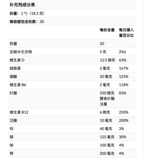 BSN 必胜 N.O.-Xplode系列 氮泵 蓝色拉兹味 555g