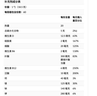 BSN 必胜 N.O.-Xplode系列 氮泵 西瓜味 1.11kg