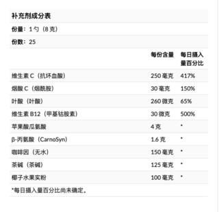 Dymatize 狄马泰斯 ATHLETE'S系列 氮泵 水果宾治味 200g