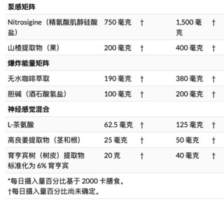 MUSCLETECH 肌肉科技 性能系列 氮泵 迈阿密春假味 272g