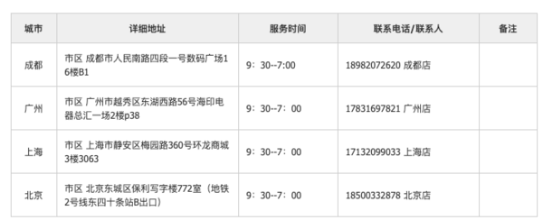 大疆灵眸osmo pocket口袋云台租赁