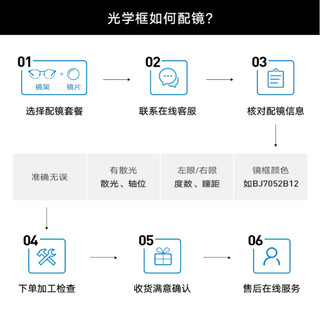 BOLON暴龙光学镜防蓝光复古圆框近视镜框架男女王俊凯同款BJ7056（【单框】BJ7056B30）