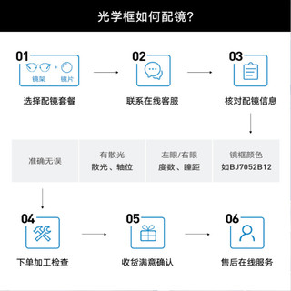 BOLON暴龙近视眼镜王俊凯同款眼镜框可配防蓝光眼镜BJ3082&BJ3182（【单框】BJ3082B10）