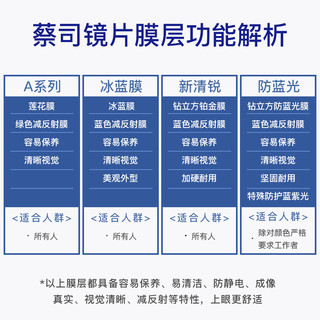 蔡司眼镜片1.60防蓝光变色近视1.67新清锐1.74超薄卡尔蔡司镜片（1.56(较薄)、佳锐冰蓝膜-2片价、400度 - 650度）