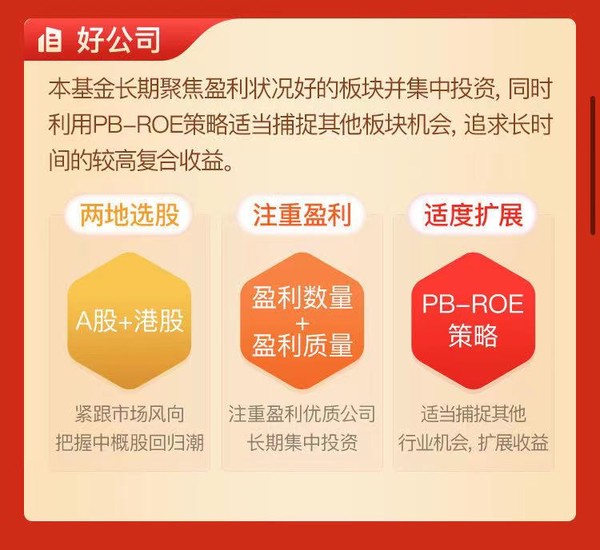 新基发售 在管基任职回报190% 广发价值核心混合C