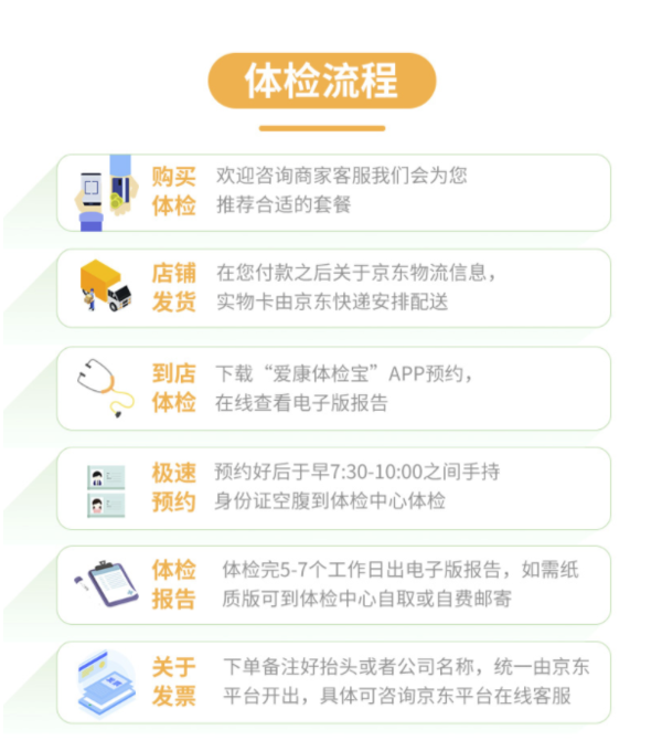 京东PLUS会员：爱康国宾 珍爱父母升级版父母体检套餐