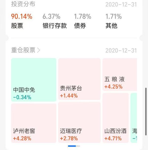 成立超10年 明星经理刘彦春 景顺长城鼎益混合