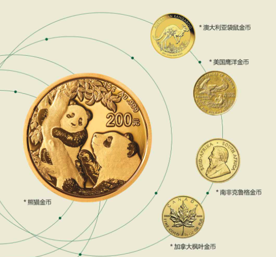 2021年普制熊猫银币30克