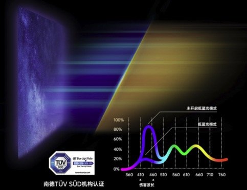 小编精选：买年货选坚果G9年货礼盒 享团圆之美