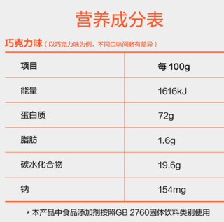 CPT 康比特 乳清蛋白粉 巧克力味 750g