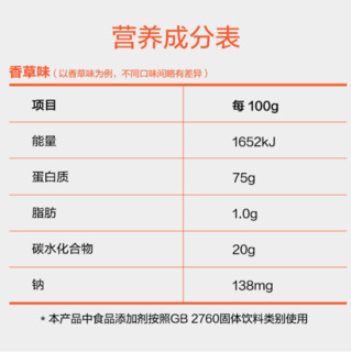 CPT 康比特 乳清蛋白粉 香草味 750g