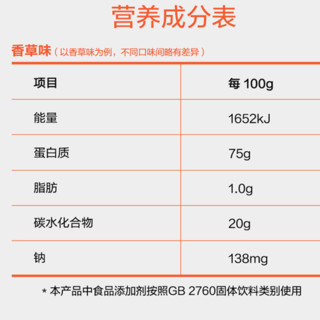 CPT 康比特 乳清蛋白粉 香草味 7磅