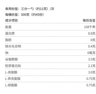 NUTREND 支链氨基酸 葡萄柚味 500g