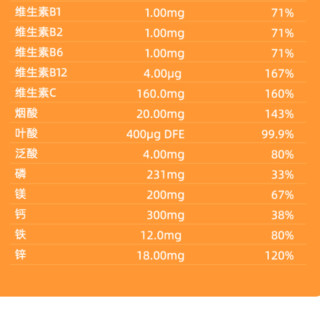 功能性健身饮品 热带水果风味 1.5g*6个