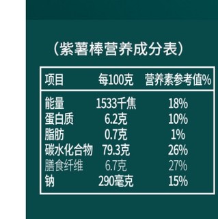 橙子快跑 饼干棒组合装 2口味 70g*2罐（南瓜味70g+紫薯味70g)