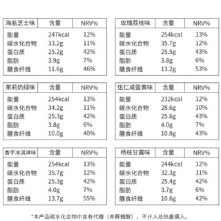 wonderlab 代餐奶昔组合装 6口味 75g*30瓶