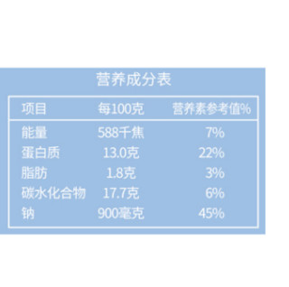 橙子快跑 飞鱼籽鳕鱼肠 240g