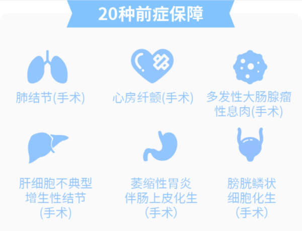 即将下架：百年康惠保（旗舰版2.0）重大疾病保险 