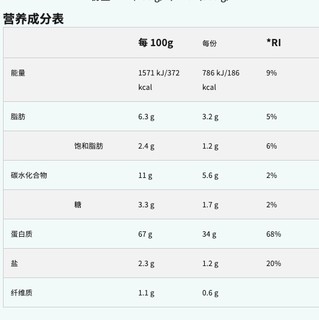 MYPROTEIN 美式蛋白煎饼粉 巧克力味 200g