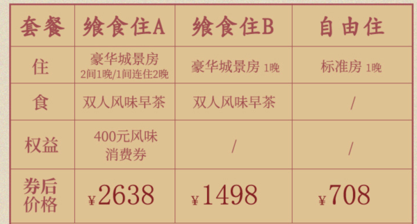 广州白天鹅宾馆豪华城景房1晚含双人风味早茶