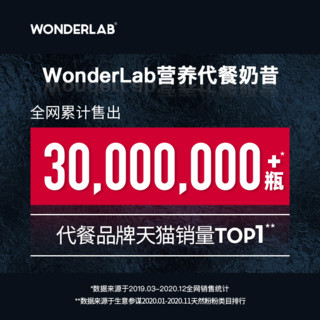 WONDERLAB 万益蓝 小胖瓶代餐奶昔 高蛋白早餐速食 胶原蛋白款75g*6瓶