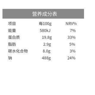 EASY FUN 低脂蛋清鸡肉饼 原味 80g*5袋