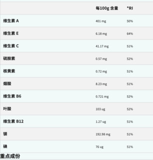 MYPROTEIN 增肌粉 柔滑巧克力味 2.5kg