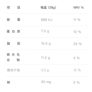 Keep 高蛋白高纤维黑巧克力 38g*2盒