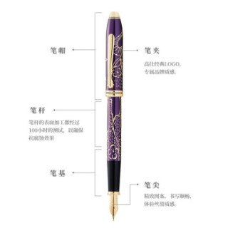 高仕 Cross 钢笔礼盒2021年牛年生肖纪念珍藏18k金尖墨水笔商务办公笔涛声梅花紫色m尖 报价价格评测怎么样 什么值得买