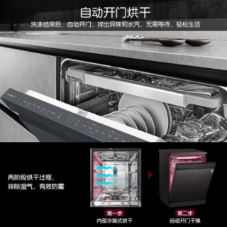 LG QuadWash致净系列 洗碗机