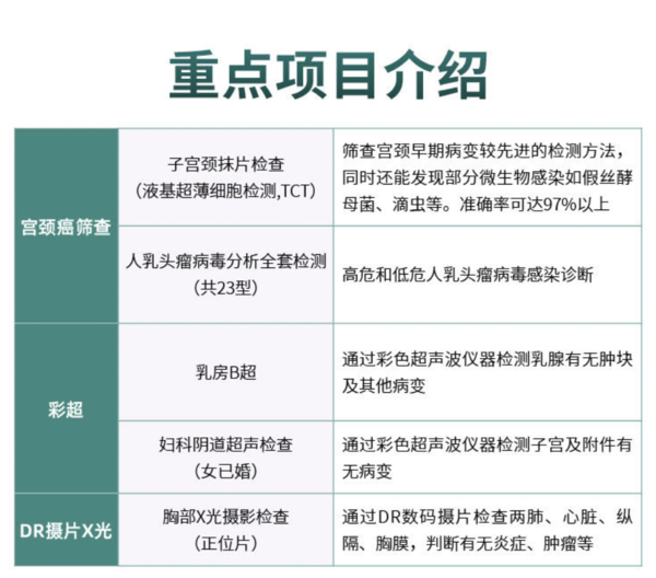 彩虹育儿 妇科专项体检套餐 全国多地适用