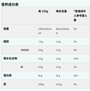 MYPROTEIN Impact 乳清蛋白粉 原味 250g