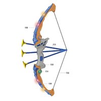 砺能玩具 红蓝弓箭 炫光版