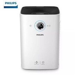 PHILIPS 飞利浦 AC6601 家用空气净化器