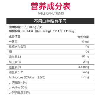 ALLMAX Nutrition 支链氨基酸 蓝莓味 315g