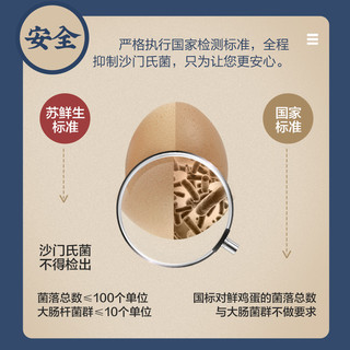 苏鲜生 可生食鲜鸡蛋1.5千克（30枚）谷物蛋无菌蛋溏心生吃日本寿喜锅烧日料鸡蛋
