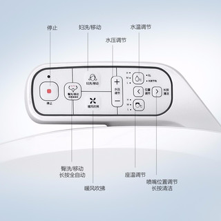 JOMOO 九牧 卫浴套装 11368喷射虹吸式马桶+1866s盖板 305mm坑距