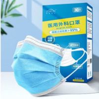 口罩、消毒等防疫物资汇总