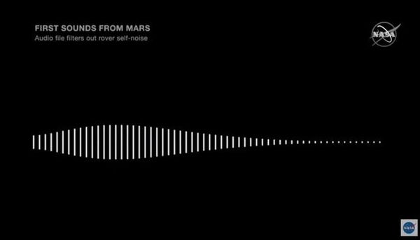 AppFinder：“毅力号”带着无人机登陆火星，人类第一次听到陌生星球的声音