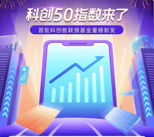 科创50指数来了 首批科创板联结基金 易方达科创50联结C