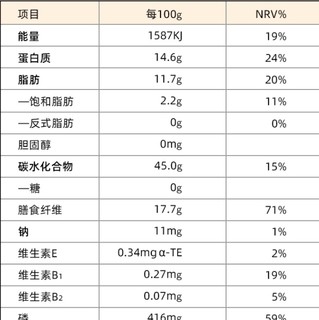 王饱饱 燕麦麸皮 400g