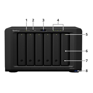 Synology 群晖 DS1621xs+ 6盘位NAS (D-1527、8GB）