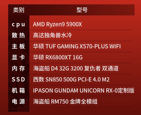 IPASON 攀升 高达独角兽典藏款 电脑主机（AMD 锐龙 9 5900X、32GB、500GB、RX6800XT）